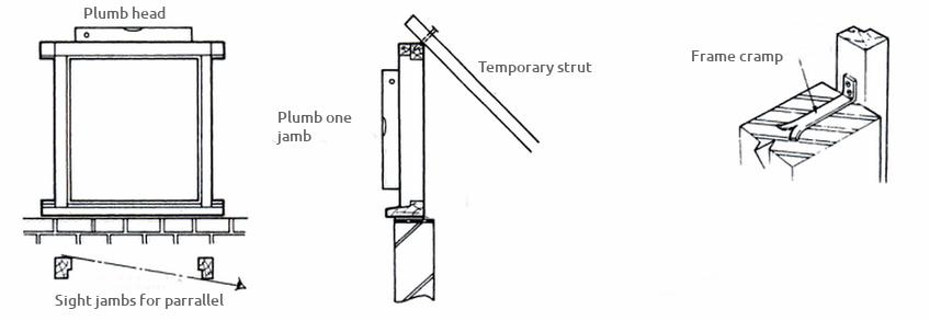 Fixing Timber Window Frames To Masonry