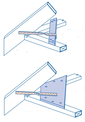 angle tying
