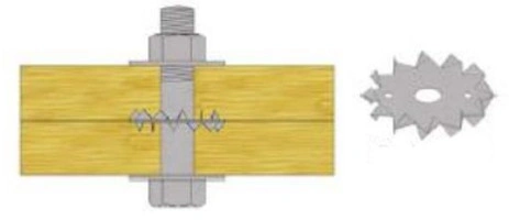 double sided tsc