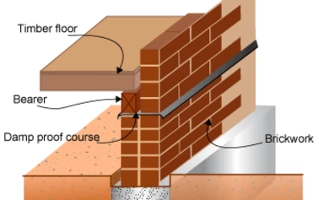 dpc install brick wood