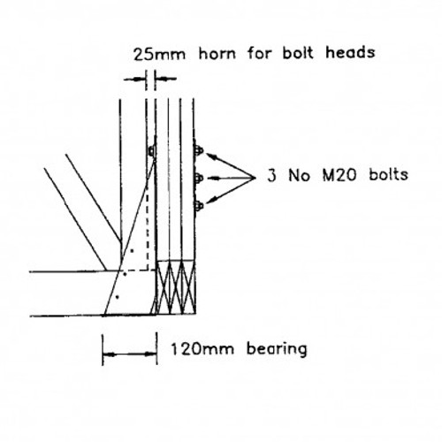 Truss Clips & Girder Hangers